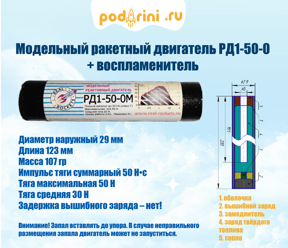 Модельный ракетный двигатель РД1-50-0 + воспламенитель / Rocket motors RD1-50-0