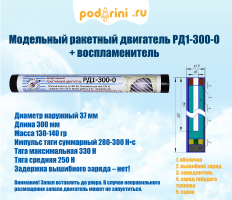 Модельный ракетный двигатель РД1-300-0 + воспламенитель / Rocket motors RD1-300-0